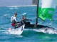 Image Gallery -  Hobie® Open Class Qualifiers. Day 1