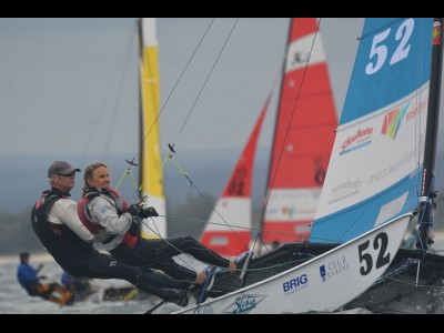 Image Gallery - Hobie Grand Masters Class Day 1